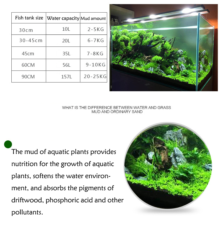 Eau d'Aquarium pour Plantes de - Aquarium Planted Tank Soil avis et prix