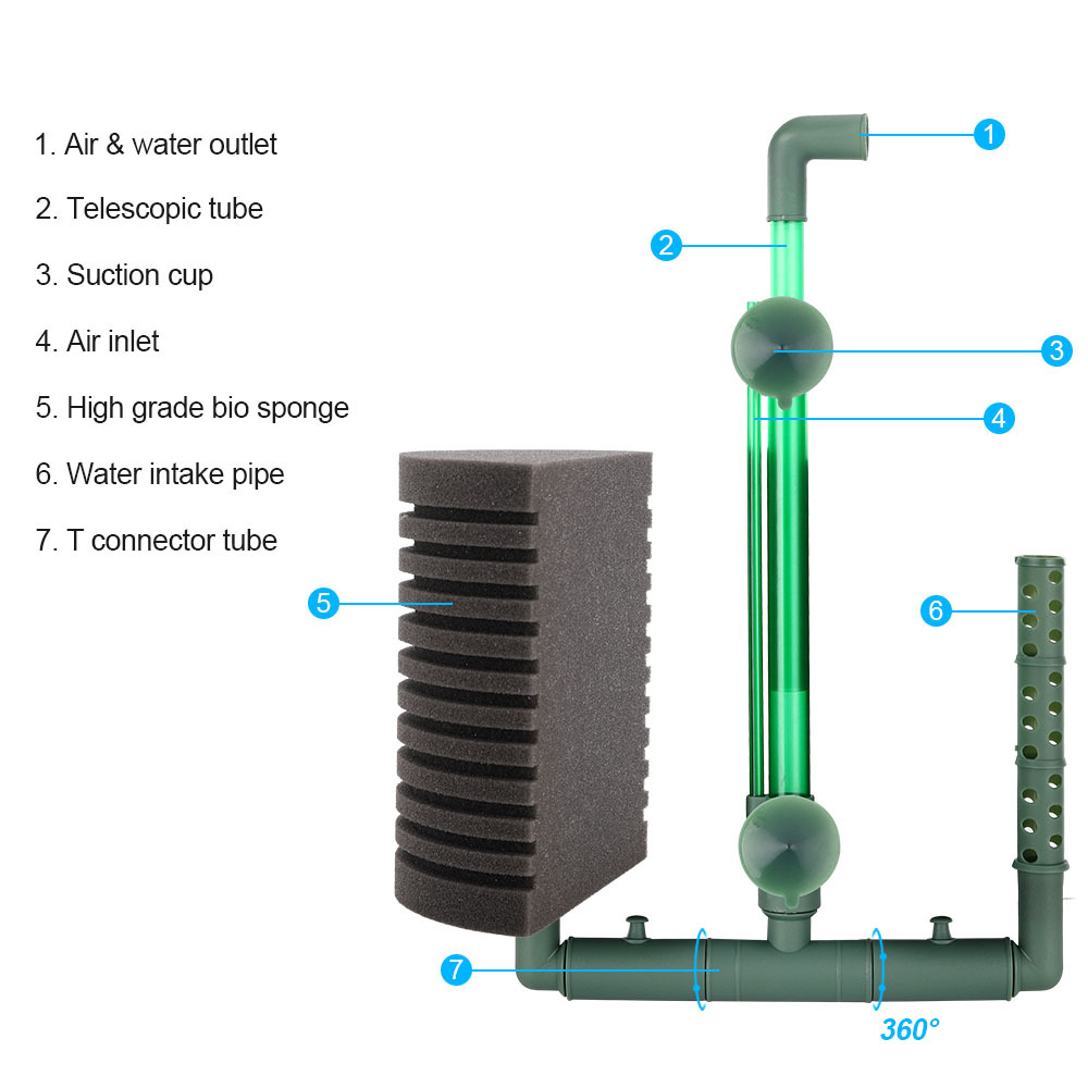 Filtre éponge Aquarium filtre  - Aquarium Planted Filter avis et prix