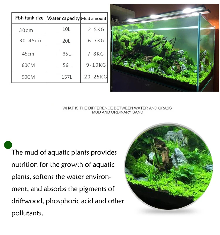 Sable d'Aquarium Astronomique  - Aquarium Planted Tank Soil avis et prix