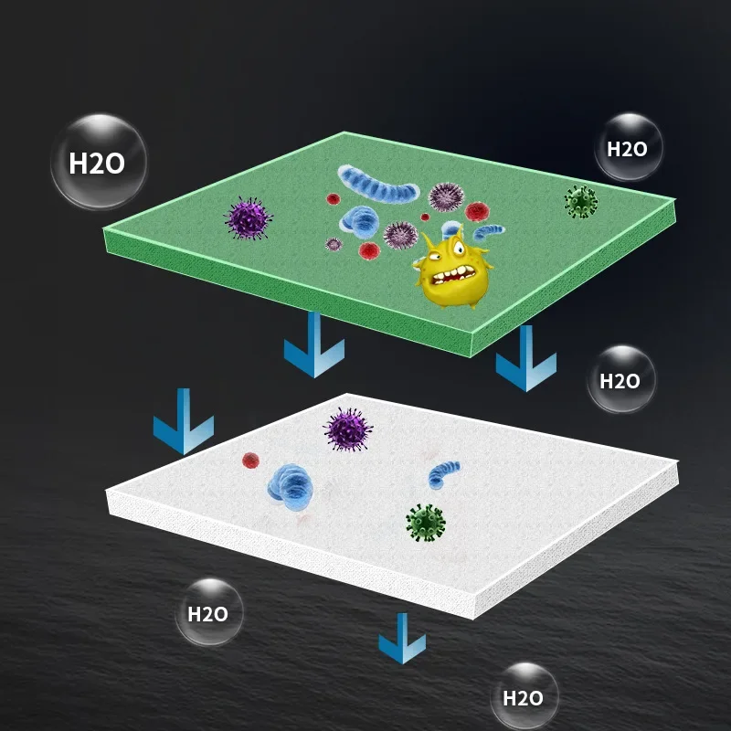 Éponge biochimique en coton po - Aquarium Planted Filter avis et prix