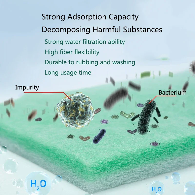Éponge biochimique en coton po - Aquarium Planted Filter avis et prix