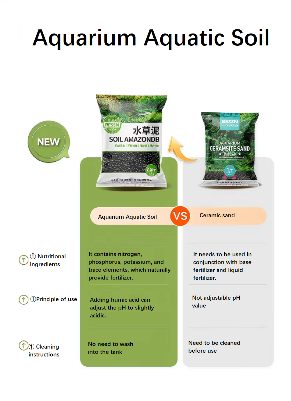 Substrat pour aquarium, sol nu - Aquarium Planted Tank Soil avis et prix